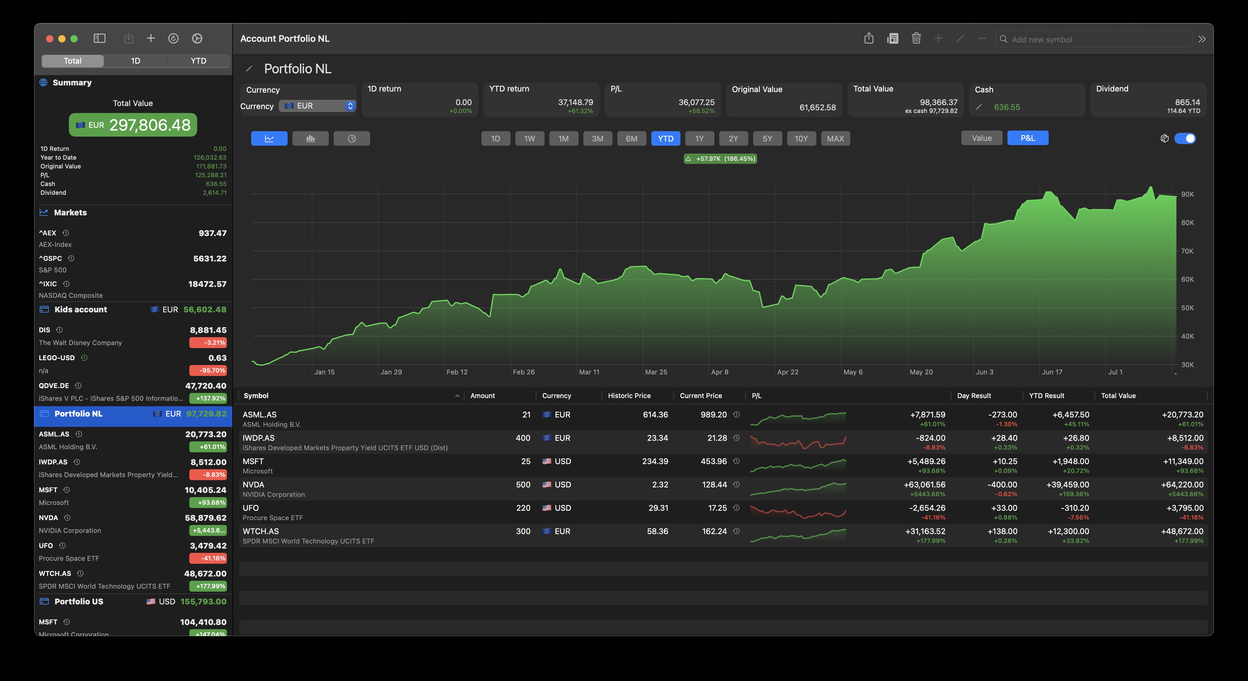 eyeStock App Interface on Mac